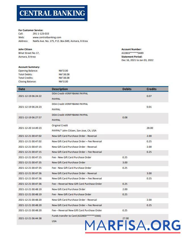 Printable Eritrea Central bank statement word template